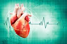 Coronary Angiography